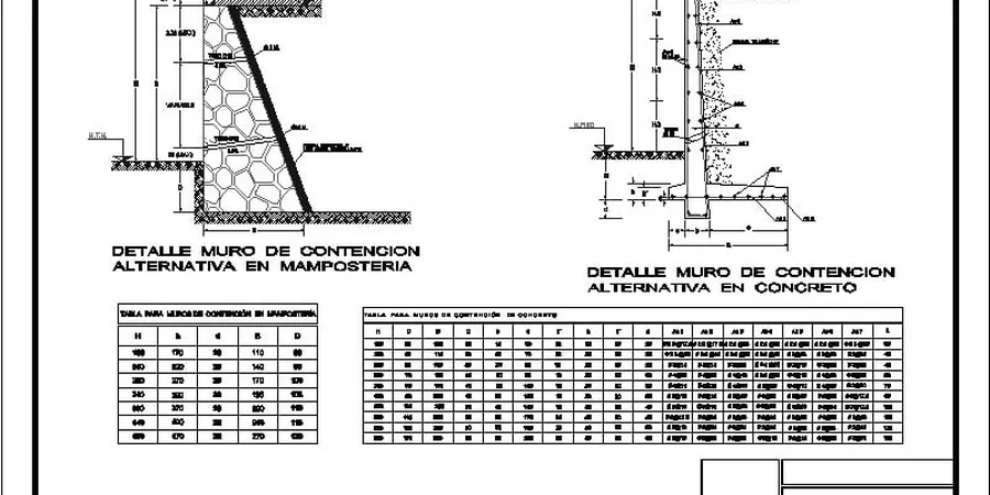 Retaining Wall Design in Gisborne: Geotechnical Input for Earth Structures